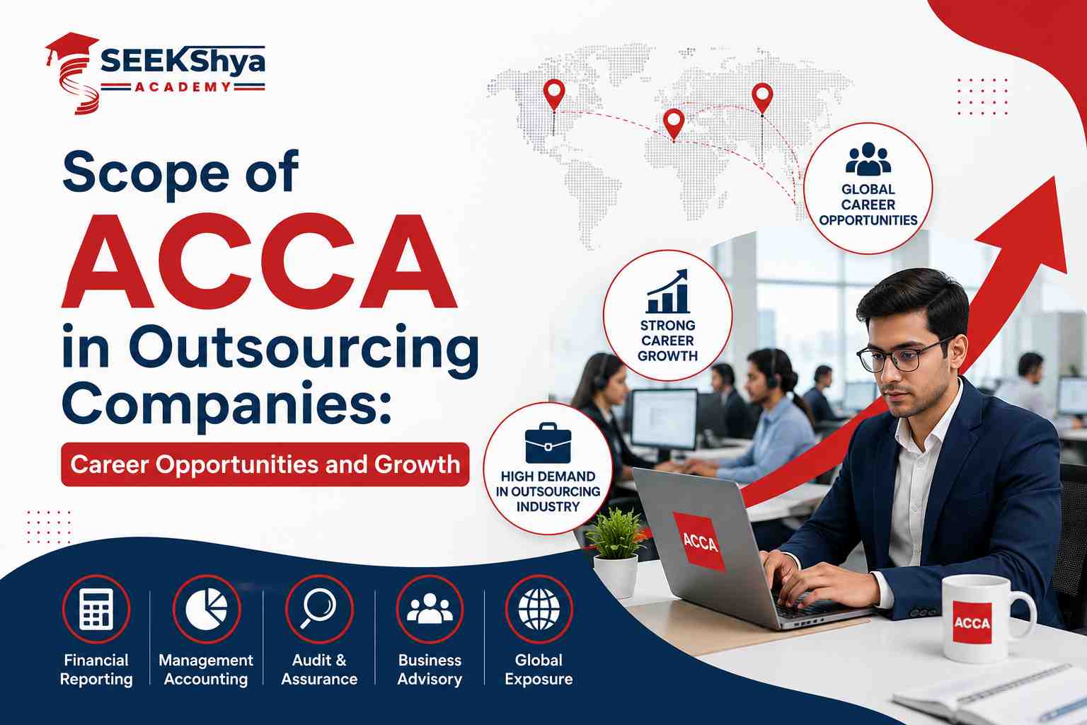Scope of ACCA in outsourcing companies