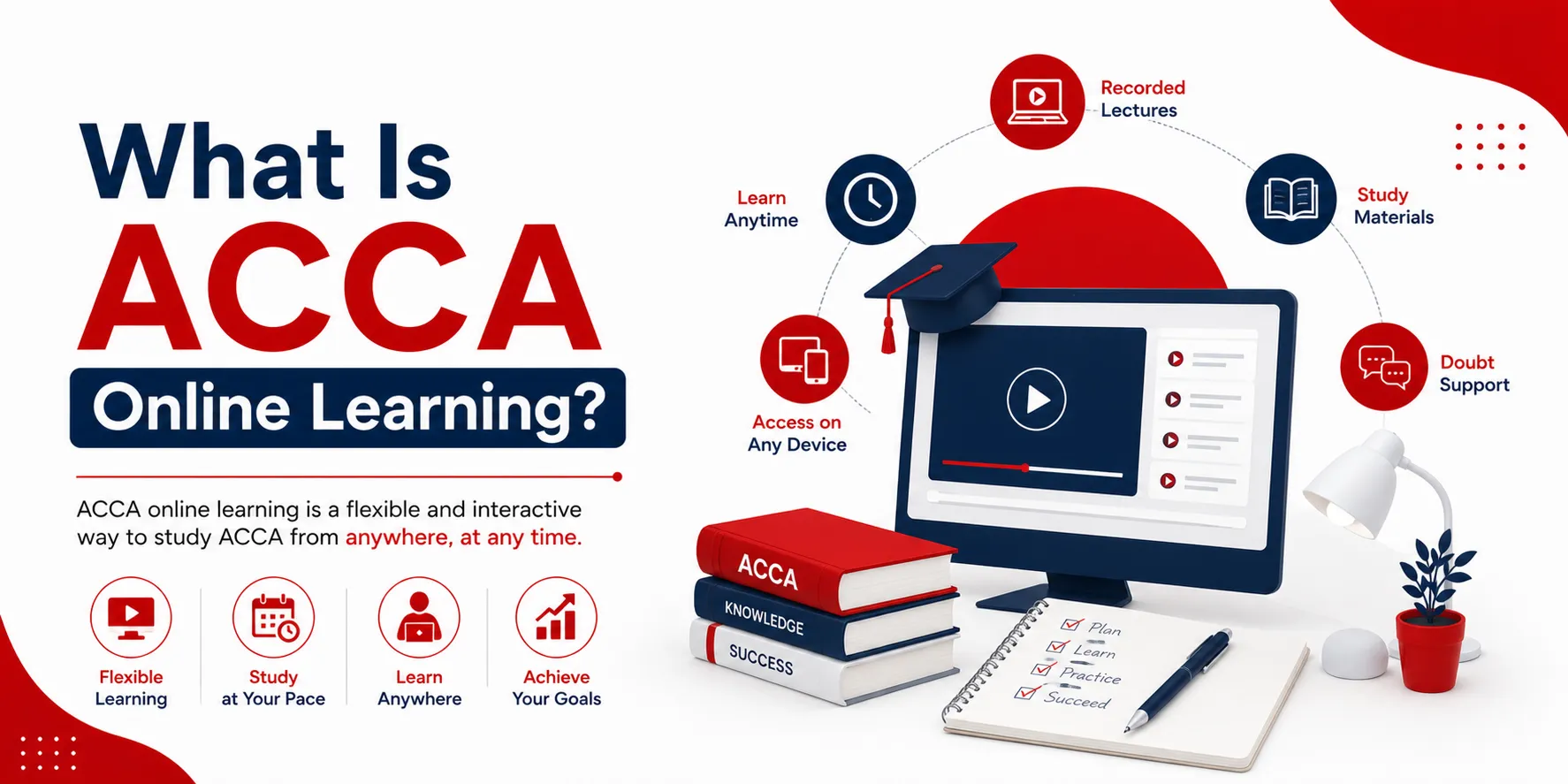 What Is ACCA Online Learning